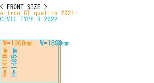 #e-tron GT quattro 2021- + CIVIC TYPE R 2022-